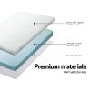 MATTRESS-TOP-C-GEL-8-D-15661-04